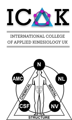 International College of Applied Kinesiology